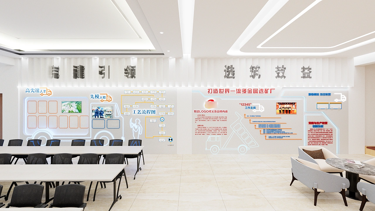 矿业公司车间党建室